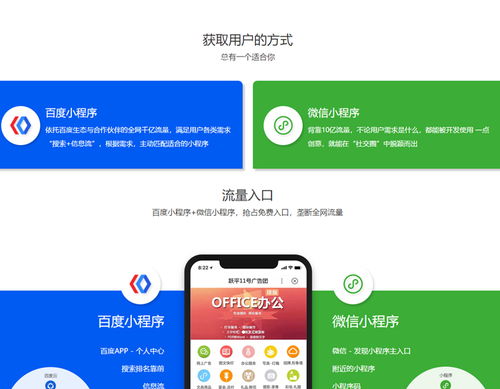 小程序商城开发 源码支持二开发